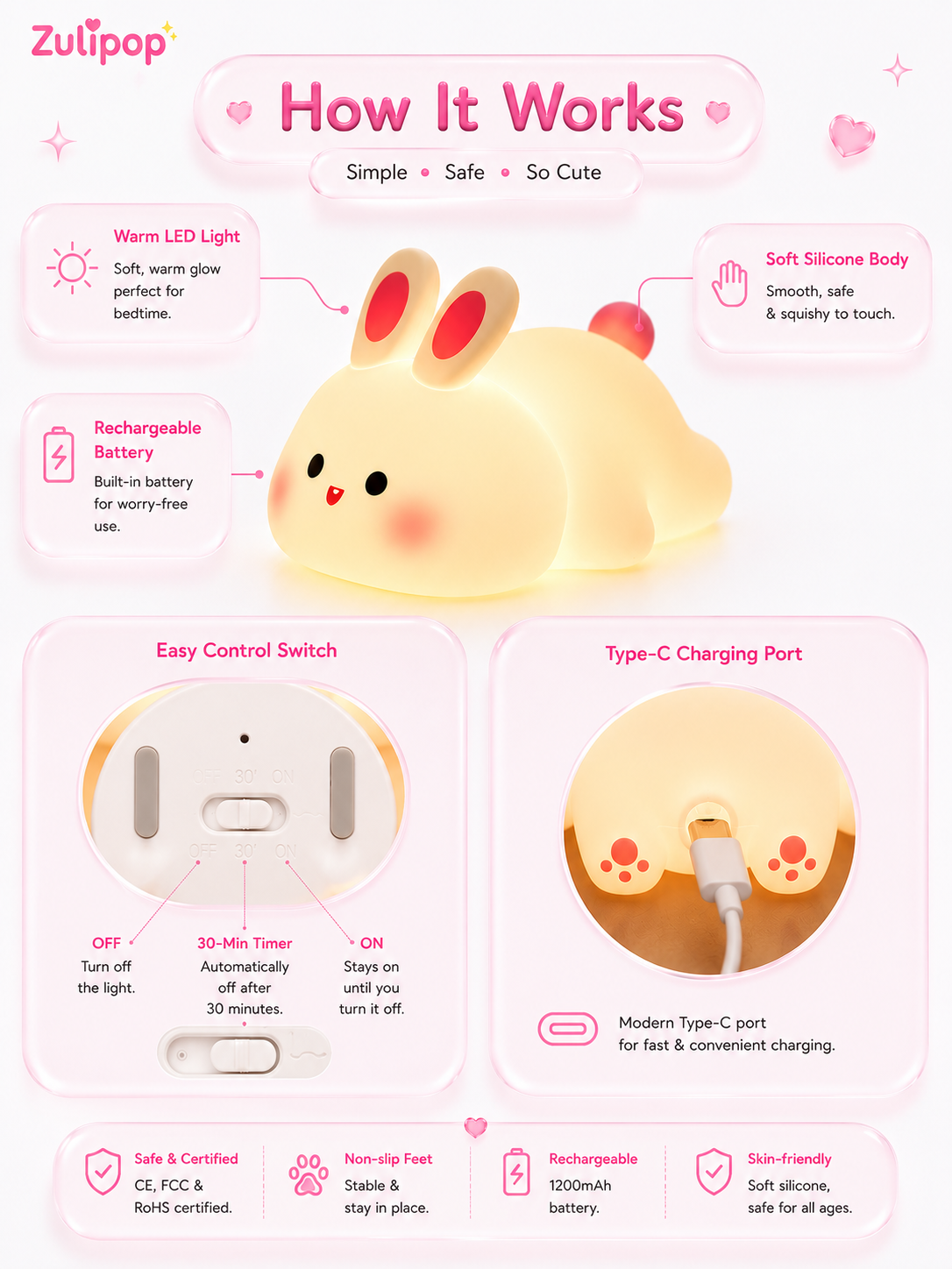 Kawaii Bunny Silicone LED Night Light – Soft Touch Rechargeable Bedside Lamp